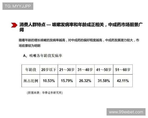在线赌博软件的市场趋势与未来发展方向